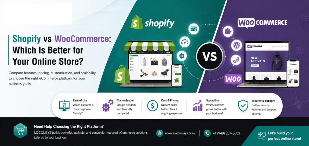 Best eCommerce Website Development Company