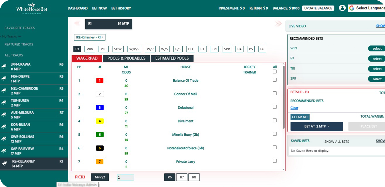 whitehorsebet-m2comsys-ss3
